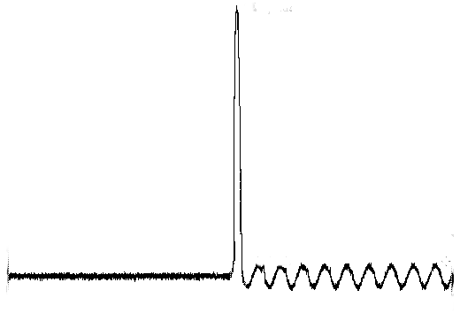 My Inverter Keeps Overloading: Understanding Inrush Current